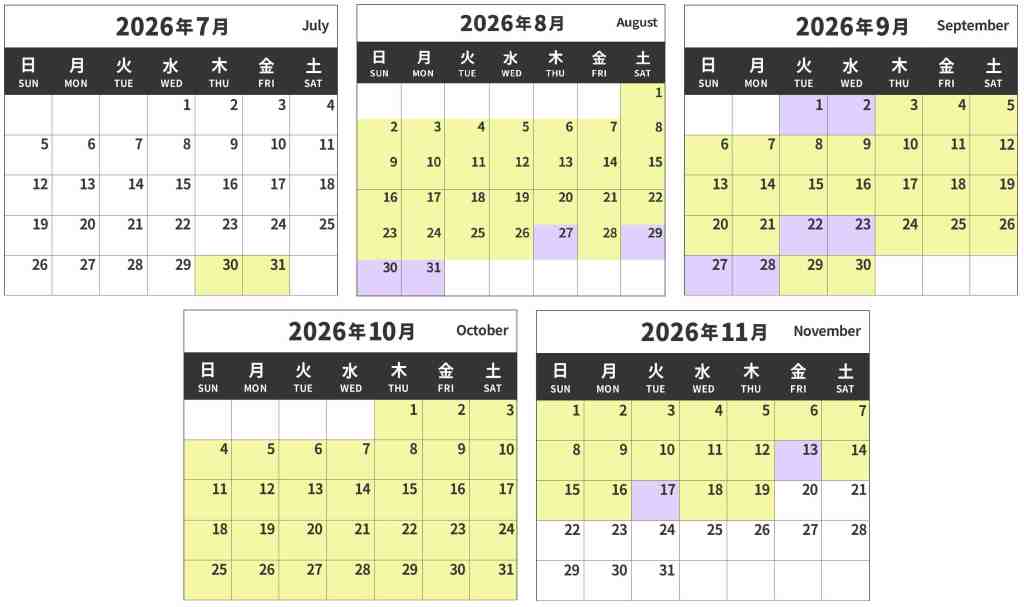 유니버셜 스튜디오 재팬 원피스 상디의 해적 레스토랑 날짜