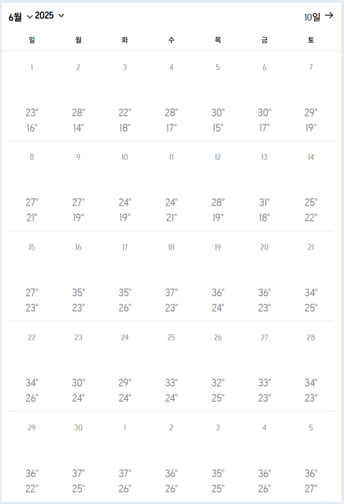 2025년 시가 6월 실제 날씨