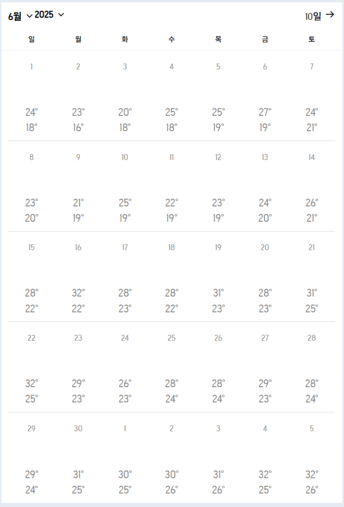2025년 와카야마 6월 실제 날씨